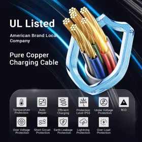 EV-CHARGER-Z2 TERA Wall Pure Copper Charging Cable #2
