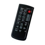 Remote Control For Sony Hdr-xr500v Hdrcx350v Hdrfx1 Camcorder Recorder. Fixed Price $11.12.