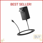 Shnitpwr 5v 3a Usb C Power Supply Adapter For Raspberry Pi 4 Type Conver. Fixed Price $14.83.