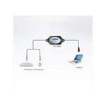 Aten Uc10km Cable Interface/adapter 2xps/2 Usb A Black D. Fixed Price $43.54.