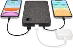 Einova 20,000 Mah Laptop Power Bank Ultra-fast Usb C & A. Fixed Price $49.99.