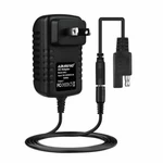 Power Adapter For Czjutai Class 2 Battery Charger Model: Jt-dc075v0500(i) 7.5v. Fixed Price $15.50.