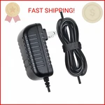 Supplysource 12v Ac Adapter Replacement For Yamaha Mg06 Mg06x Mixing Console Mix. Fixed Price $15.09.