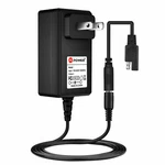 Pkpower Ac Adapter Charger For Homelite # 140173033 Power Supply Switching Cord. Fixed Price $14.09.