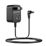 Ac Adapter Charger For Black And Decker Dustbuster Hhvk320j61 Handheld Vacuum. Fixed Price $14.71.