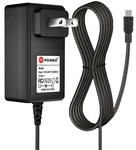Pkpower Ac Adapter Charger For Zoom H5 H6 R8 Handy Video Recorder Power Supply. Fixed Price $12.30.